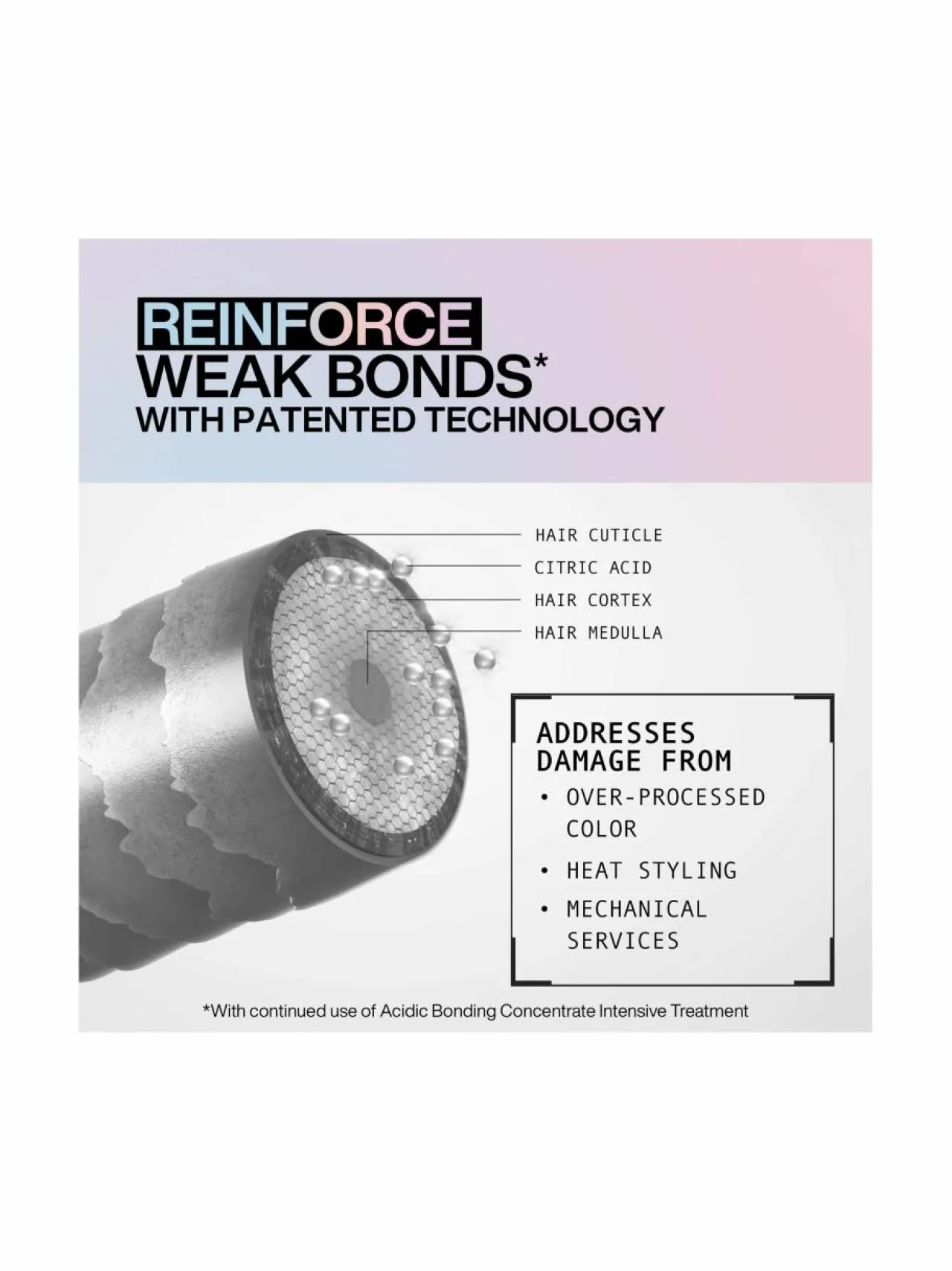 Hiustenhoitotuotteet-Redken Acidic Bonding Concentrate -hoitoaine 300 ml