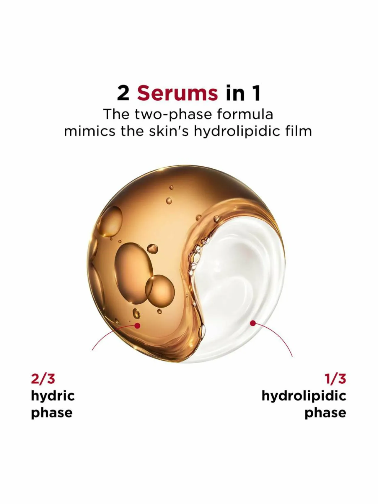 Kasvojenhoito-Clarins Double Serum Eye -silmänympärysalueen seerumi 20 ml