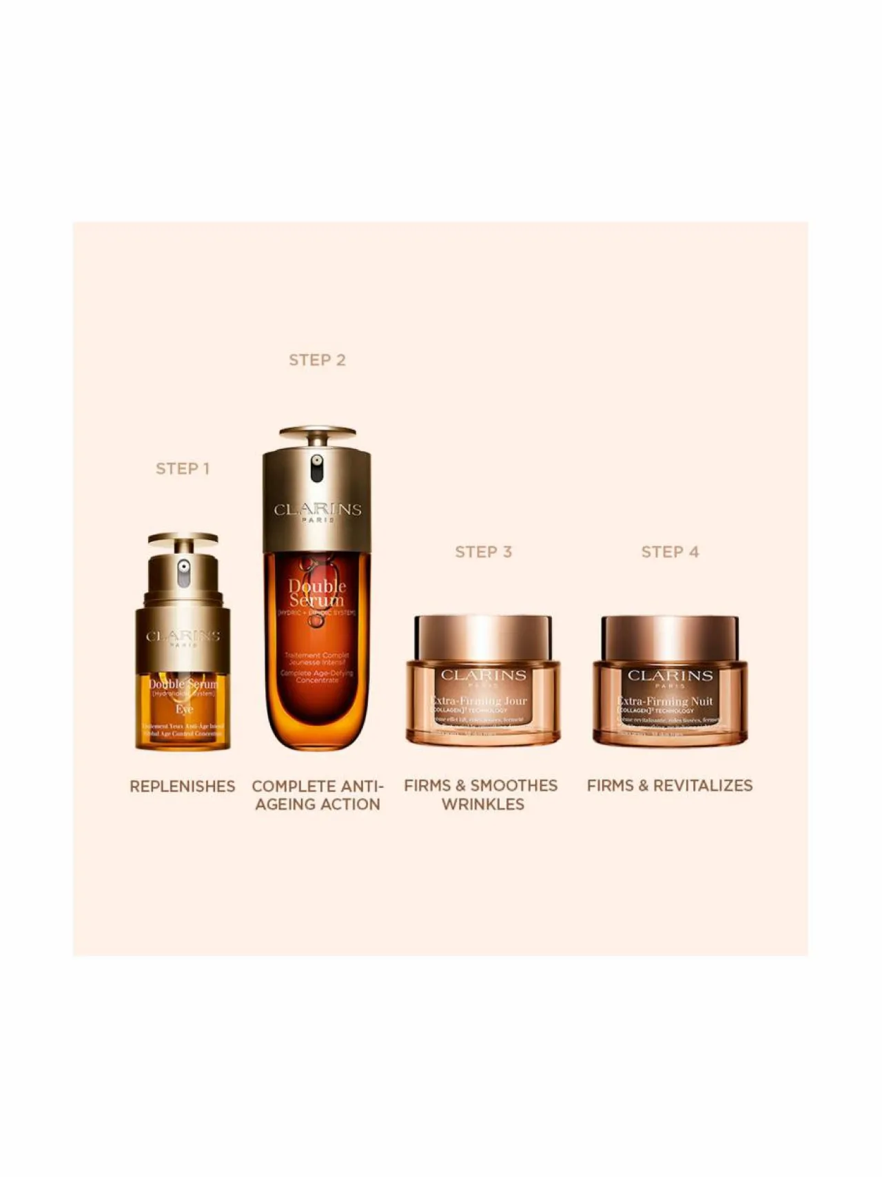 Kasvojenhoito-Clarins Extra-Firming Day Cream SPF15 -päivävoide