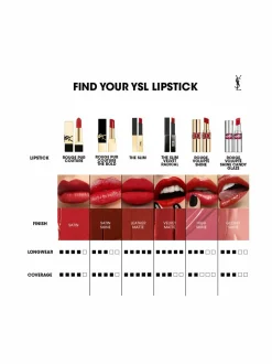 Huulet-Yves Saint Laurent Rouge Pur Couture Lipstick -huulipuna