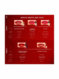 Huulet-Yves Saint Laurent Rouge Pur Couture The Slim Lipstick -huulipuna