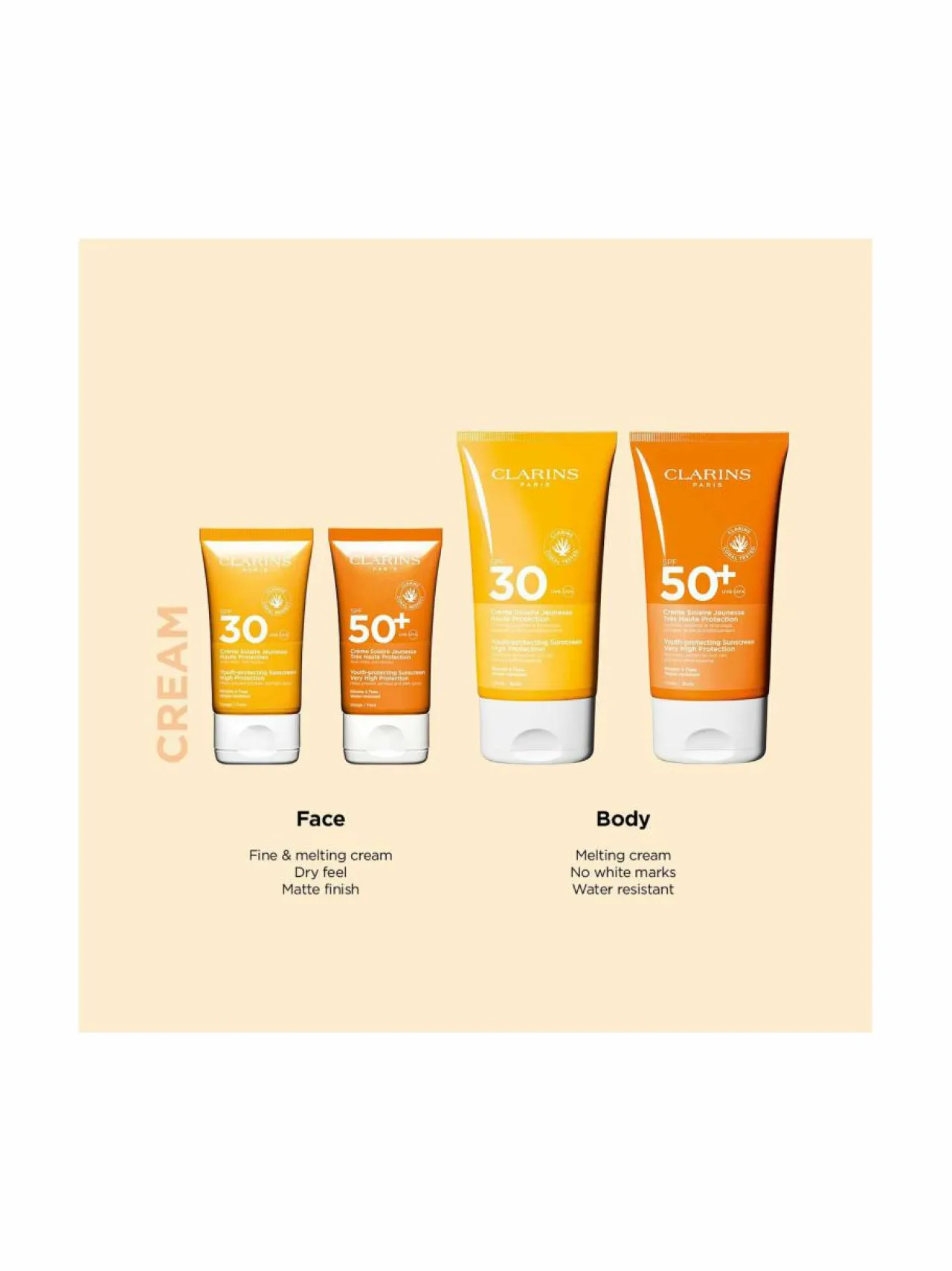Aurinkotuotteet-Clarins Sun Body Youth protecting sunscreen spf50+ -aurinkovoide
