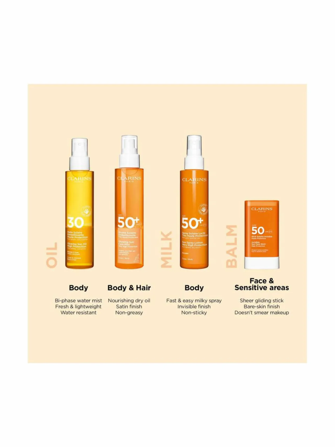 Aurinkotuotteet-Clarins Sun Face Invisible sun care stick spf50 -aurinkosuojapuikko