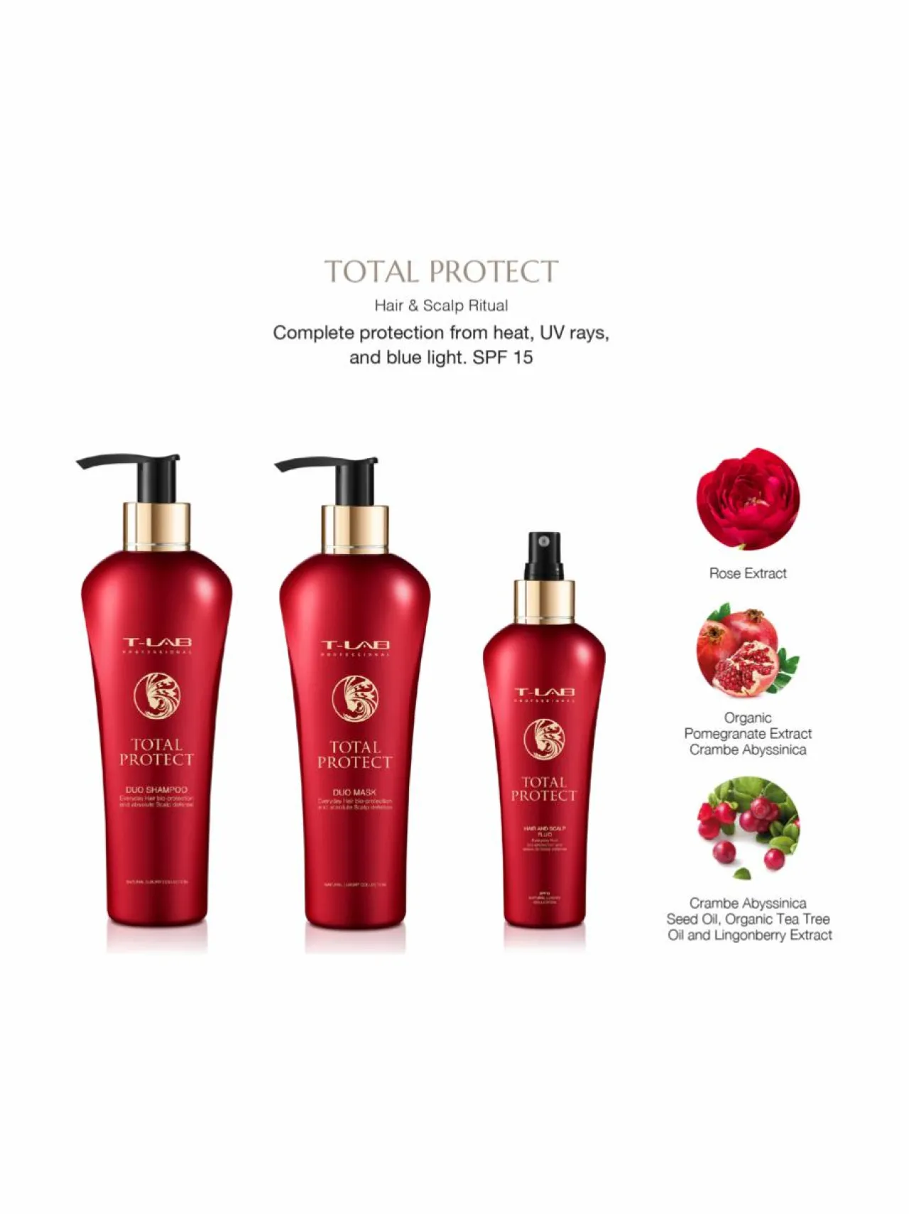 Lahjapakkaukset-T-LAB Professional Total Protect Ritual Set- lahjapakkaus värjätyille hiuksille, 3 tuotetta